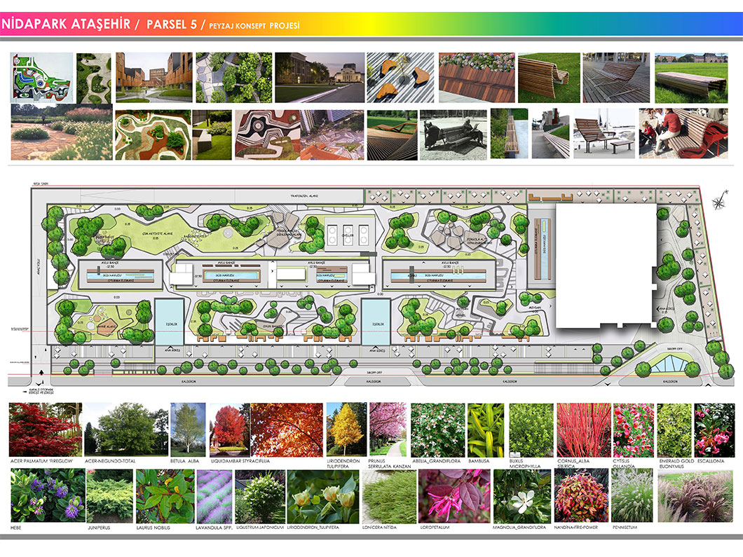 Nidakule Ataşehir Kuzey - 2