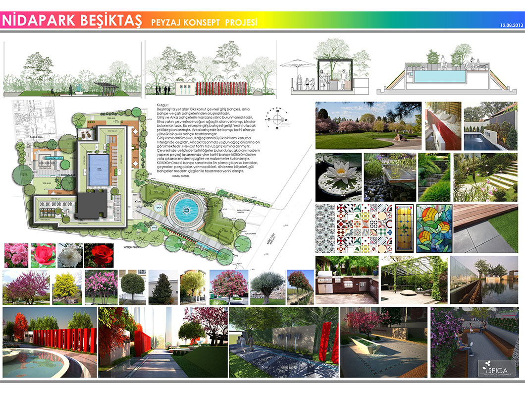 Nidapark Beşiktaş - 4