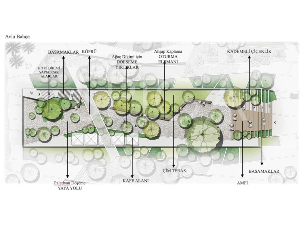 Allianz İzmir Operasyon Merkezi - 4