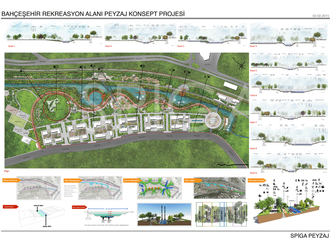 Bahçeşehir Rekreasyon Alanı - 1