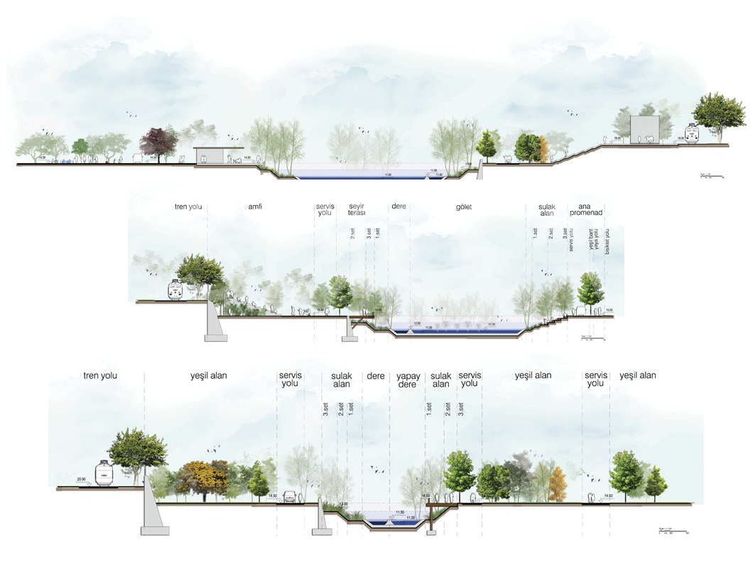 Bahçeşehir Rekreasyon Alanı - 5