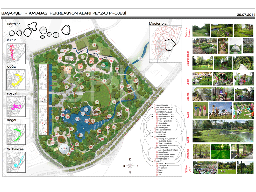 Kayabaşı Bölge Parkı - 5