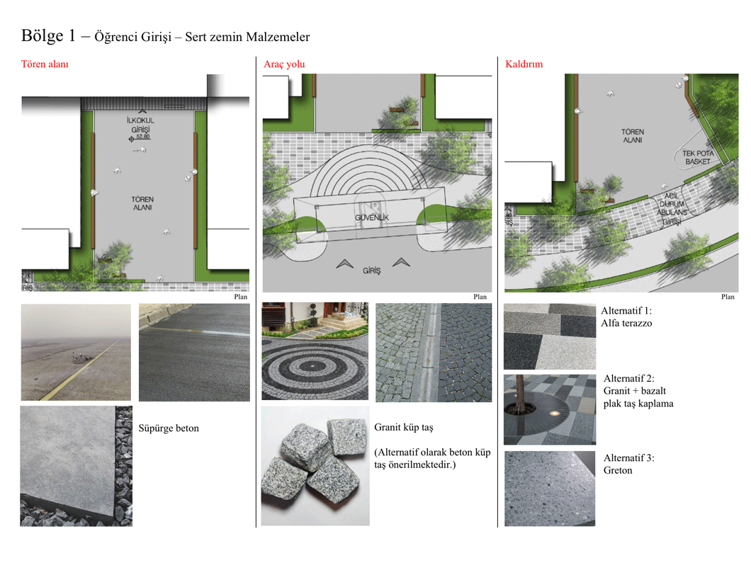 Ted Atakent Koleji - 8