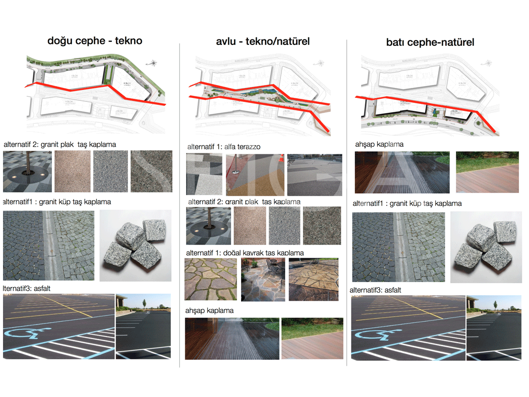 Vadistanbul Bulvar - 7